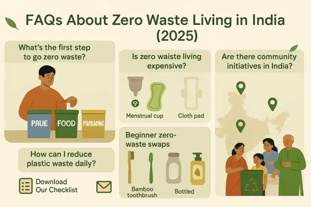 "Illustrated infographic on FAQs about zero waste living in India 2025, covering beginner tips, community initiatives, eco swaps, and plastic-free habits."
