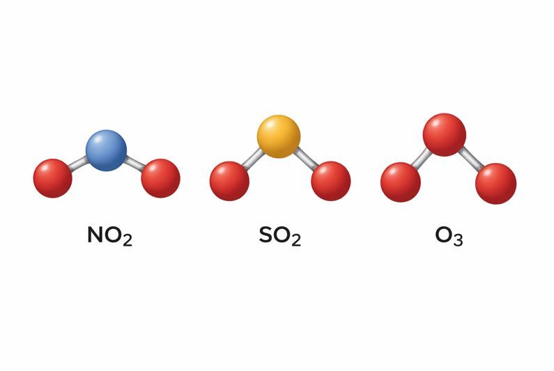 Simplified molecular representations of nitrogen dioxide (NO₂), sulfur dioxide (SO₂), and ozone (O₃).